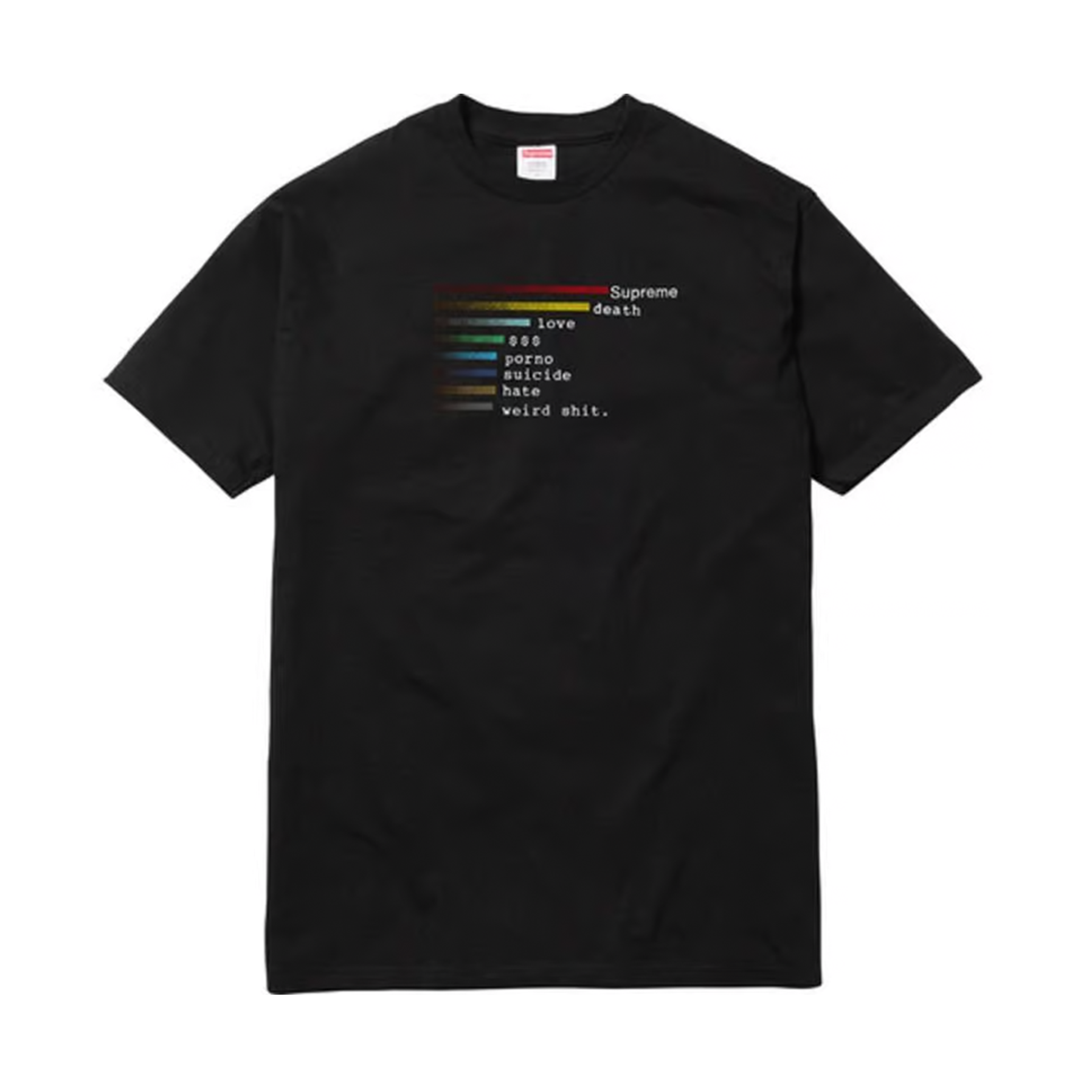 Supreme Chart Tee Black
